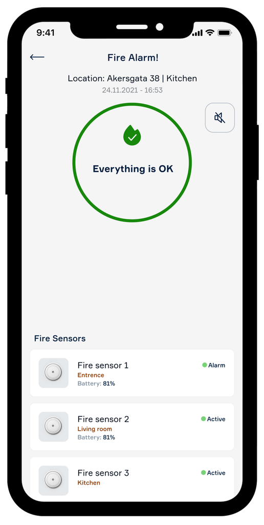 Abra via Sparebank1 Startpakke Brann med Alarmstasjon